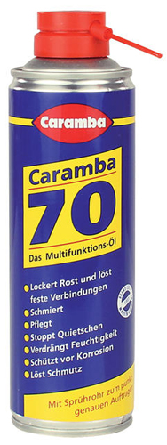 Caramba Synthese Öl